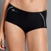 Sport Panty Anita Active 1 Sport Panty Anita Active -Bademode Verkaufsgeschäft Anita Active Sport Panty 1627 001 schwarz 01 1280x1280